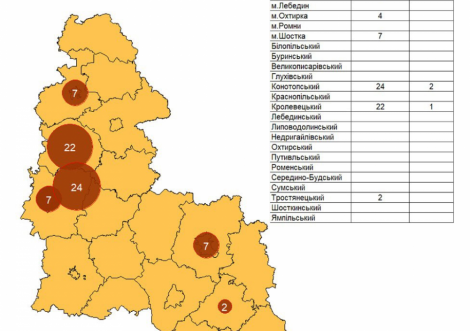 Коронавірус на Сумщині: статистика по районах