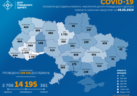 На Сумщині новий "сплеск" зареєстрованих випадків інфікування коронавірусом