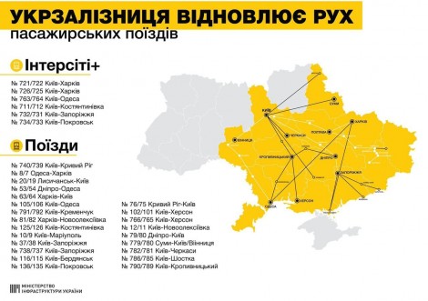"Укрзалізниця" відновлює рух пасажирських поїздів