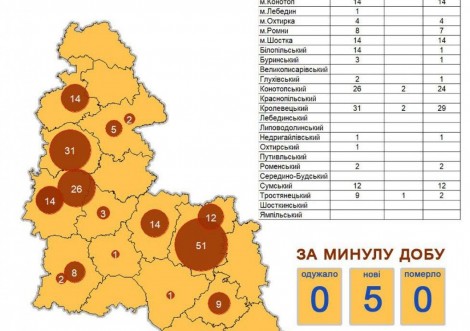 Спалах коронавірусу у Тростянці!