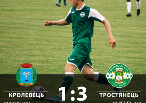 ФК "Тростянець" розпочав новий сезон із перемоги