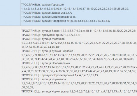Які вулиці знеструмлять у  Тростянці