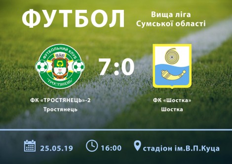 Тростянецькі футбольні команди зіграли 1-й тур Вищої ліги Сумської області