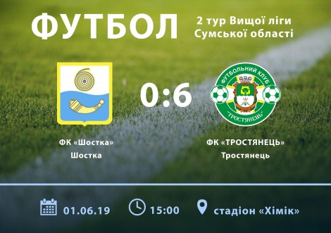 ФК "Тростянець" розгромив суперника у другому турі Вищої ліги