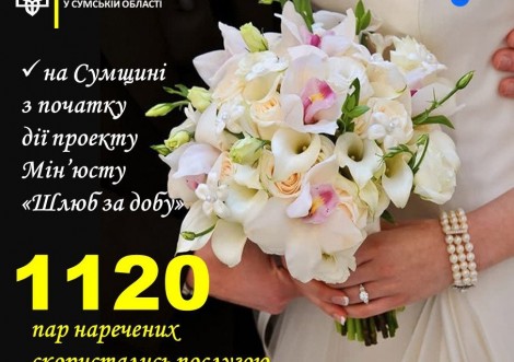 Шлюб за добу обрали 1120 пар наречених