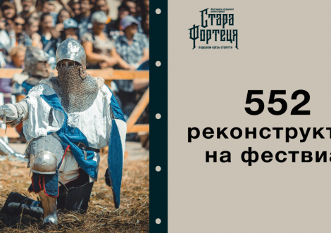 Півтисячі реконструкторів приїде у Тростянець на "Стару Фортецю"