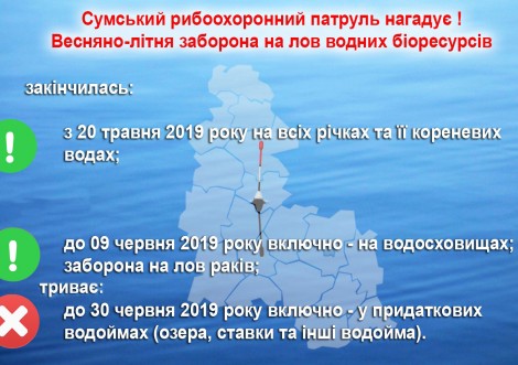 30 червня закінчується остання заборона для рибалок