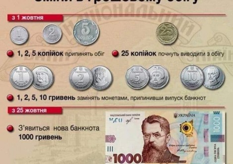 Як зміниться грошовий обіг із 1 жовтня?