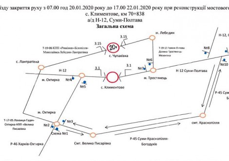 Дорогу Суми-Полтава перекриють на два дні!